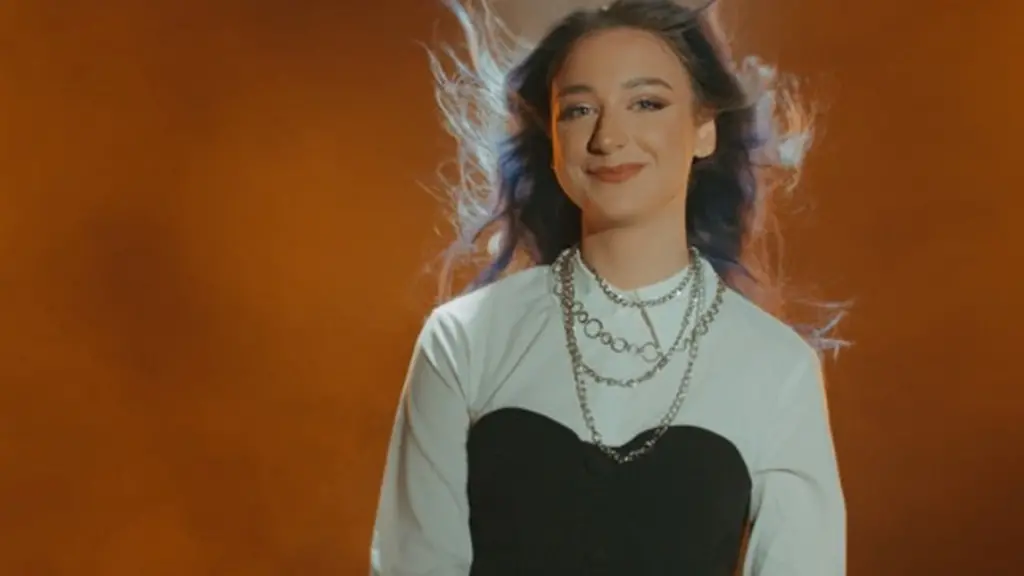 E papritur, këngëtarja e re etiketohet si “Dua Lipa” e re e muzikës shqiptare?